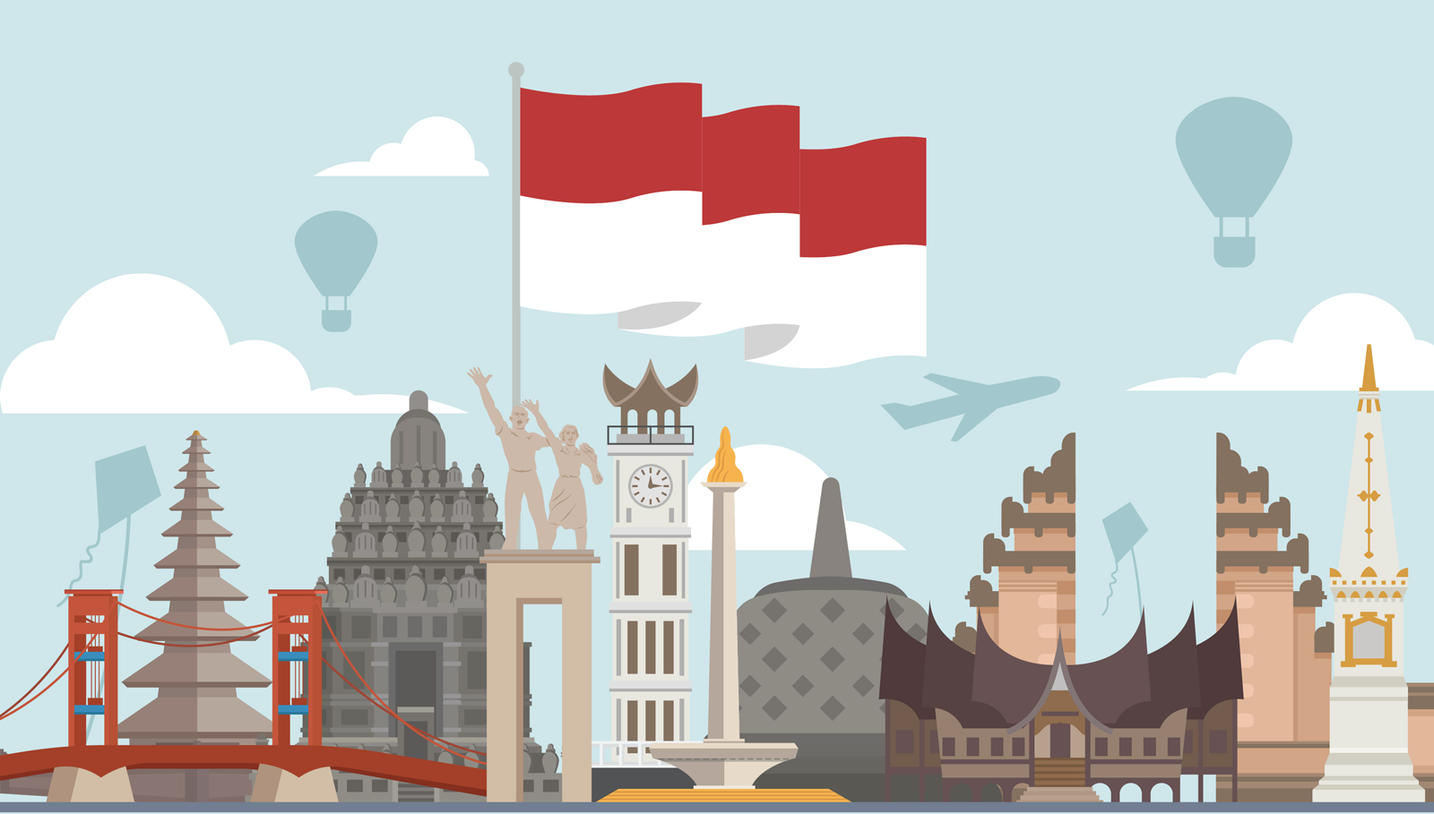 indo