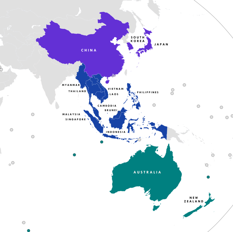 RCEP