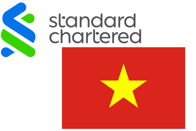 standard-viet