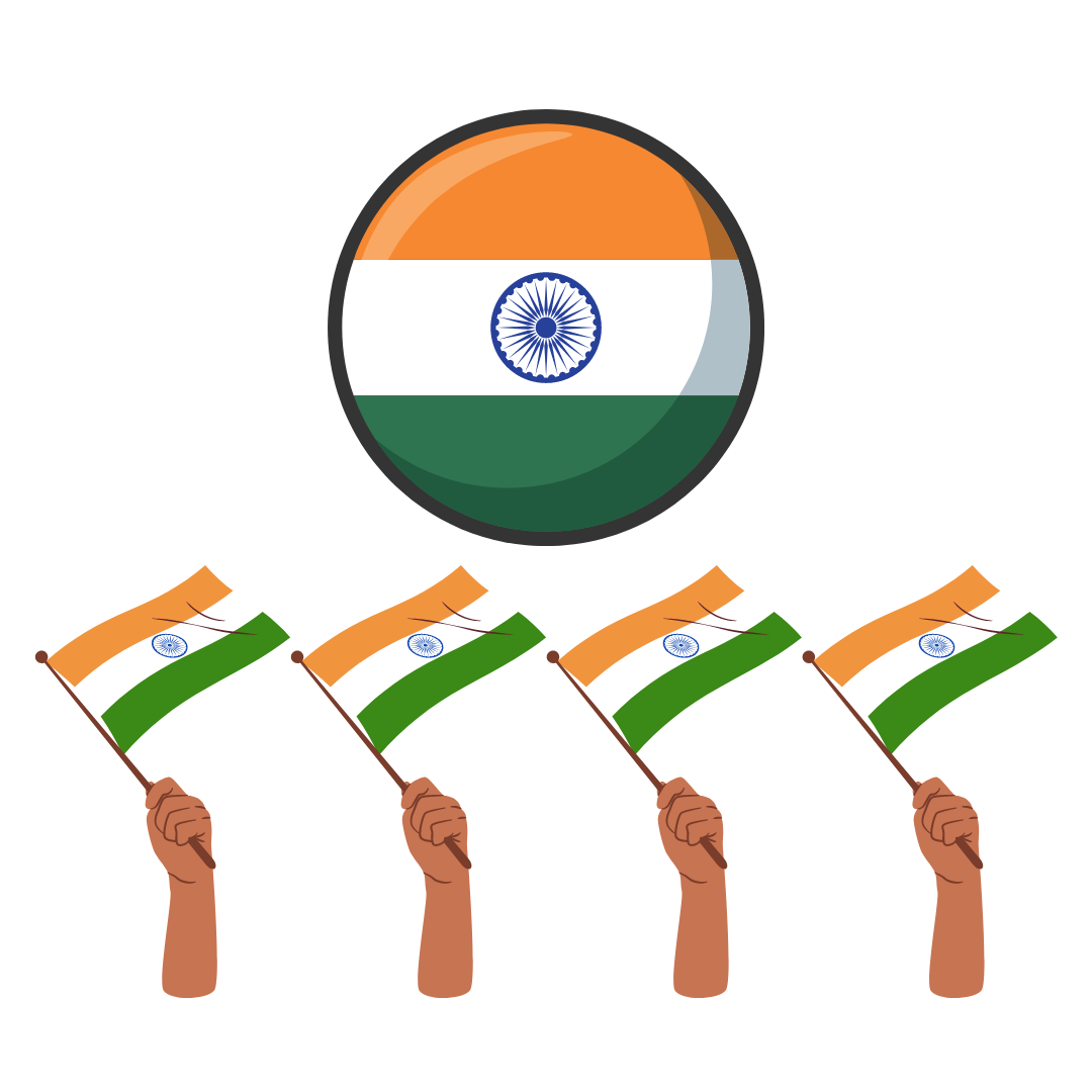 650127 india