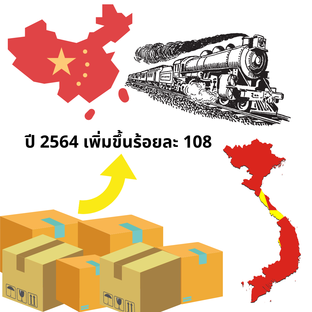 china-viet product