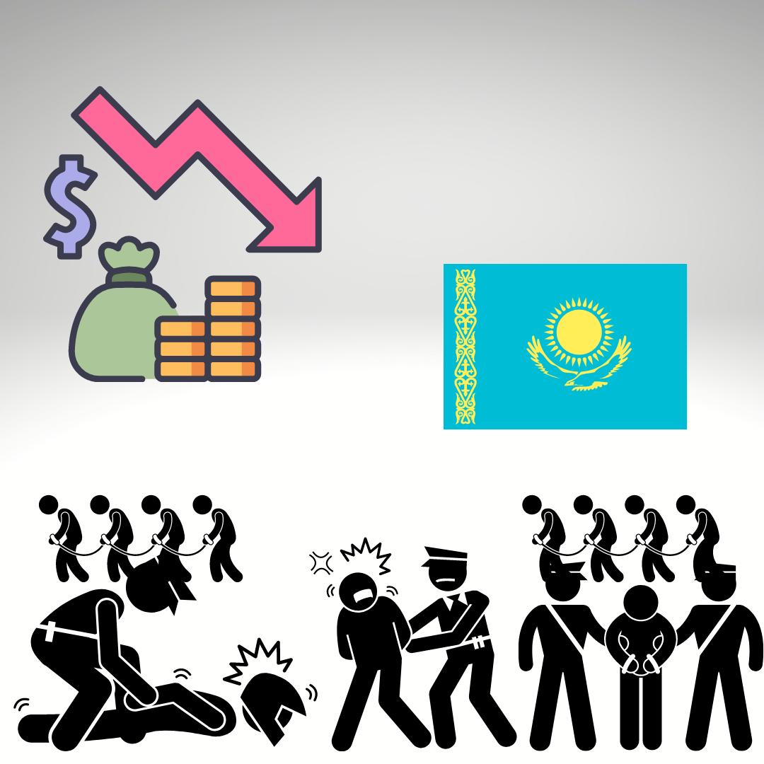 kazakhstan-economy