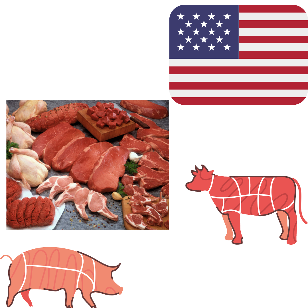 us-meat