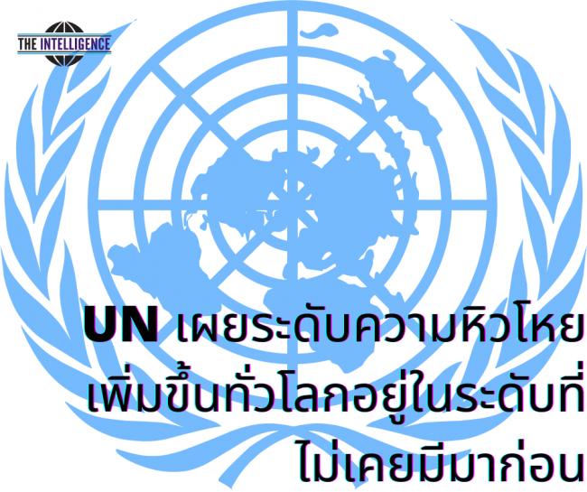 UN เผยระดับความหิวโหย เพิ่มขึ้นทั่วโลกอยู่ในระดับที่ ไม่เคยมีมาก่อน