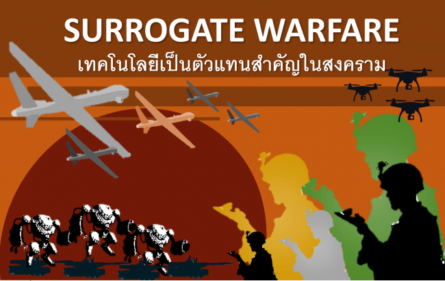 surrogatewarfare int