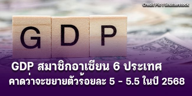 GDP-6countries