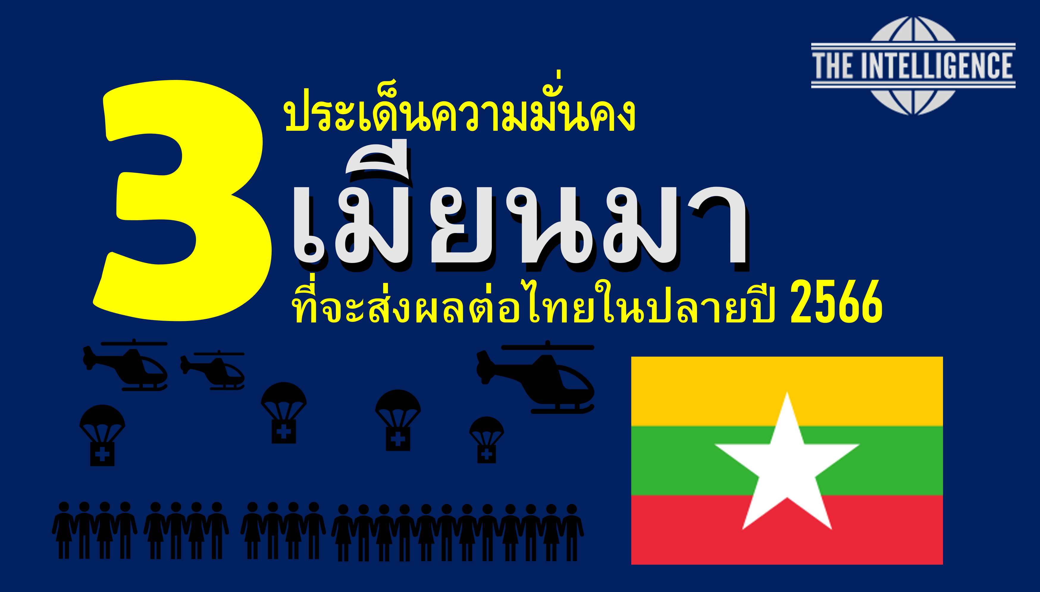 3ประเด็นความมั่นคงเมียนมาint