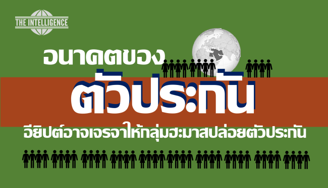 อนาคตตัวประกันออฮม