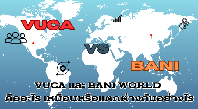 VUCA