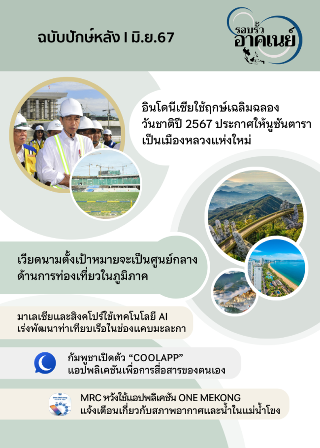 ปก รอบรั้วอาคเนย์ มิ.ย.67 หลัง