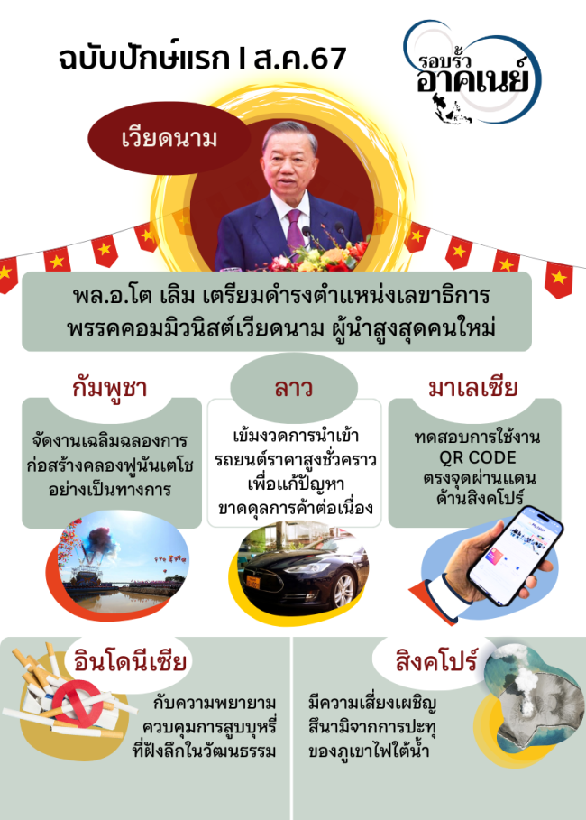 ปกปักษ์แรก ส.ค.67