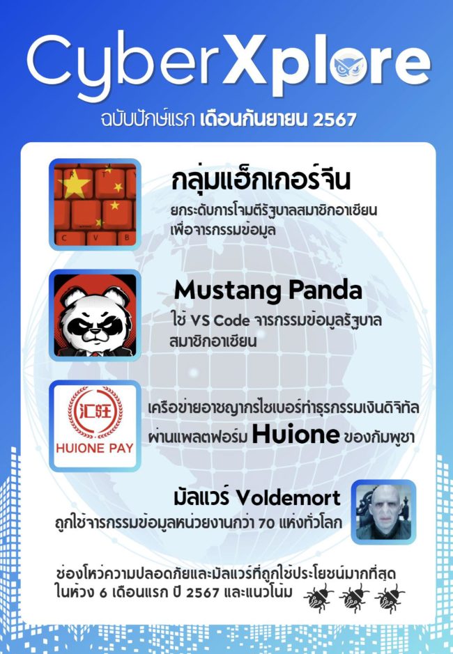 cover-cyber09