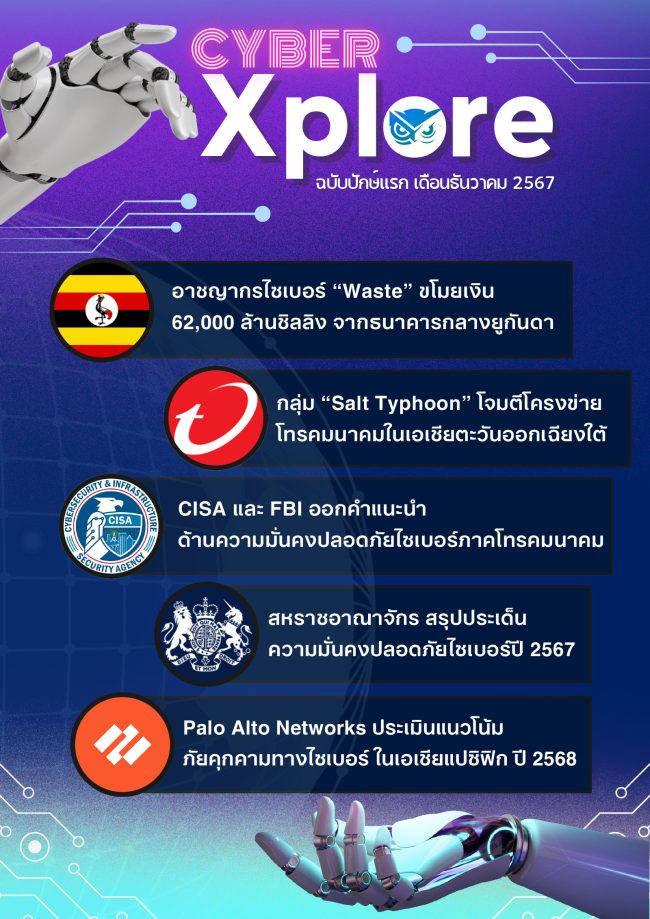 CyberXplore-ปักษ์แรกเดือน-ธ.ค.01