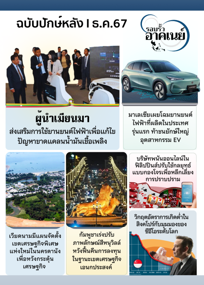ปก ธ.ค.67 หลัง