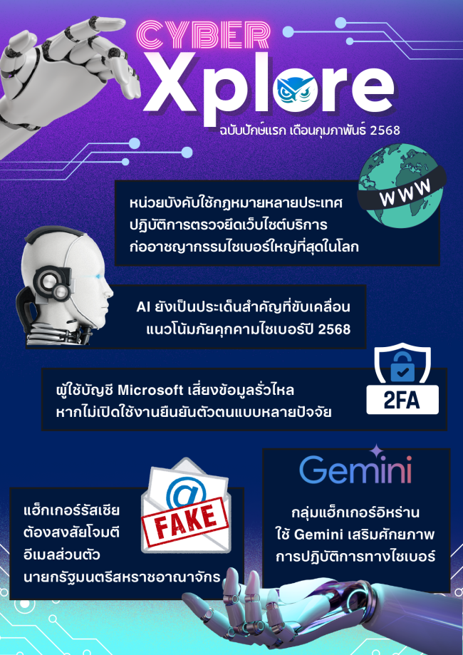 CyberXplore-cover02-68