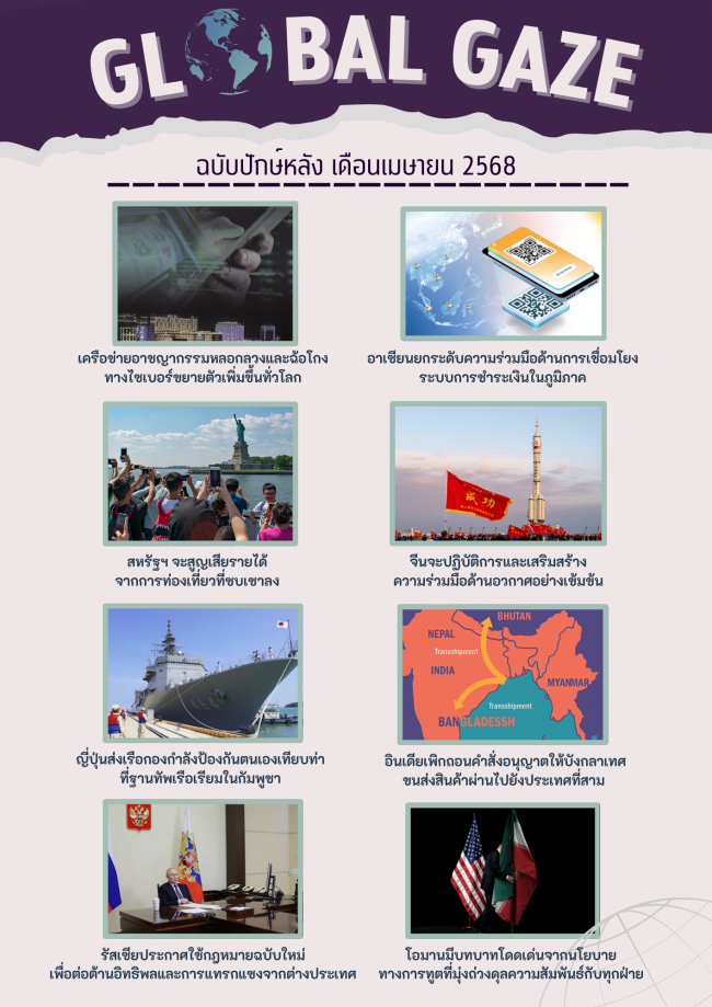 หน้าปก Global Gaze ฉบับปักษ์หลัง เม.ย.68