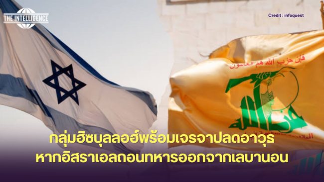 เพิ่มหัวเรื่องย่อย