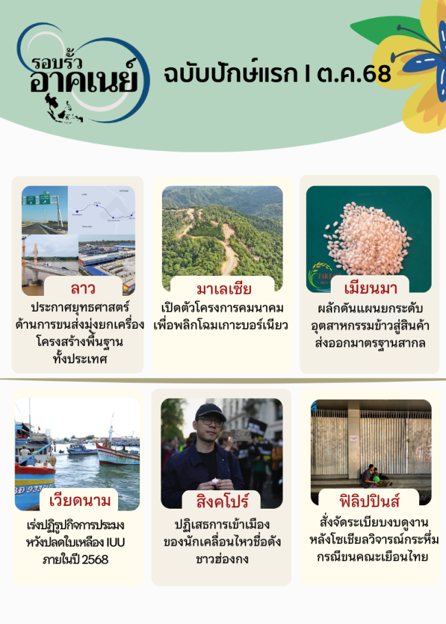 ปก รอบรั้วอาคเนย์