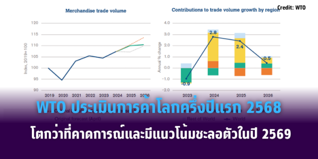เเเเเเเเ164