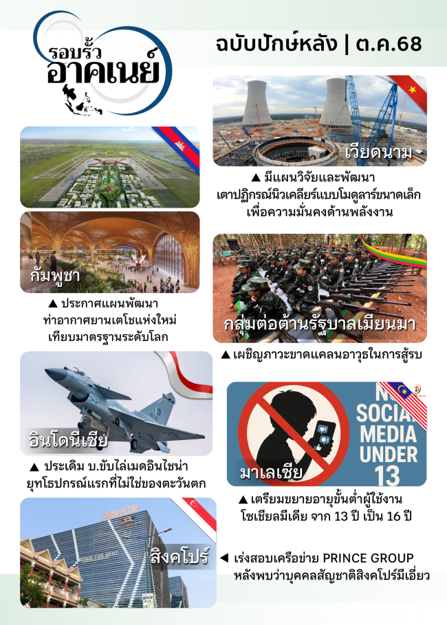 ╗í ├═║├╤Θ╟═╥ñα╣┬∞ ⌐║╤║╗╤í╔∞╦┼╤º α┤╫═╣╡╪┼╥ñ┴ 2568