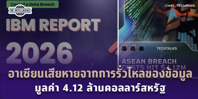 120869 Asean